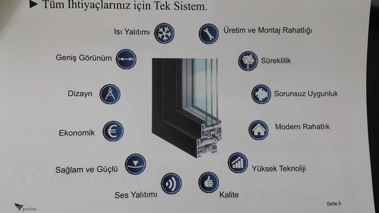 Alman Kömmerling Pvc Pencere Sistemleri 729a9877 4b79 40c8 b428 121b3f63c286 1 - Alman Kömmerling Pvc Pencere Sistemleri