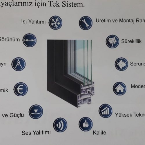729a9877 4b79 40c8 b428 121b3f63c286 2 500x500 - Bitmiş Hazır Egepen Fıratpen Kömmerling Pencere Pvc Doğrama Fiyatları